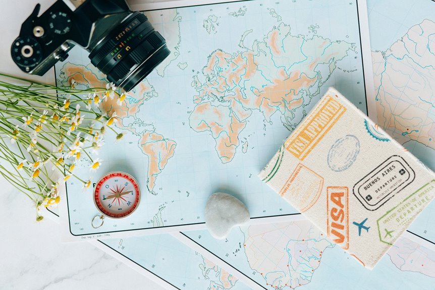 Adventure Planning 101